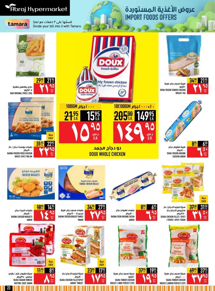 Import Food Offers