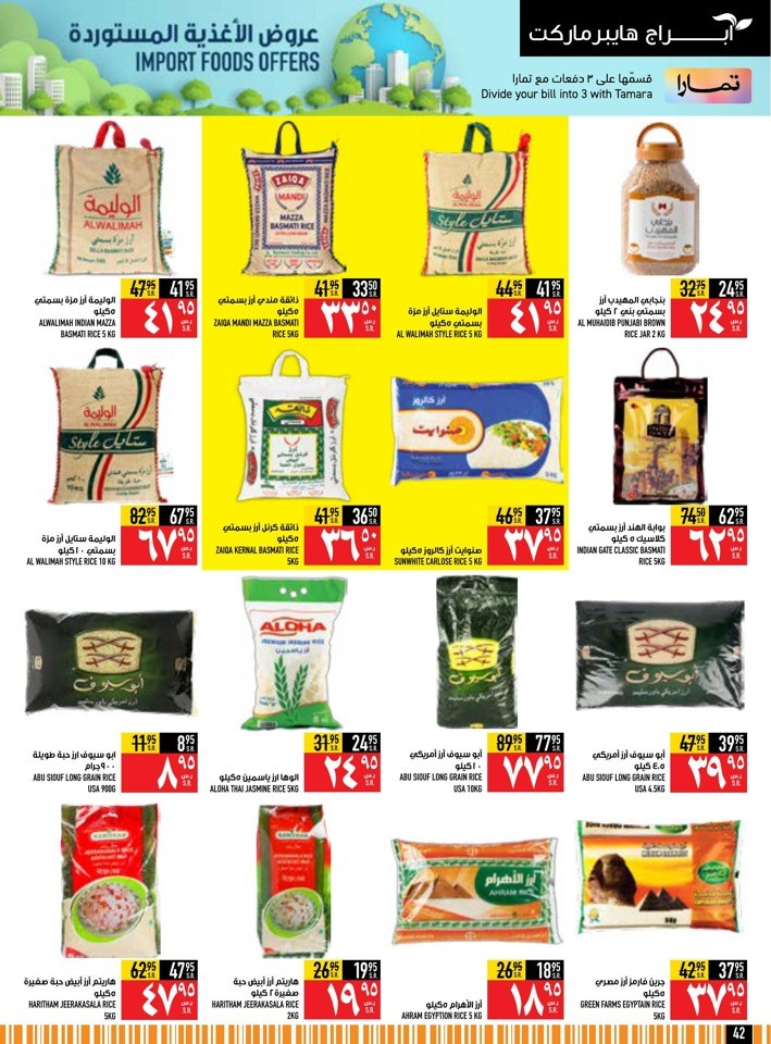 Import Food Offers