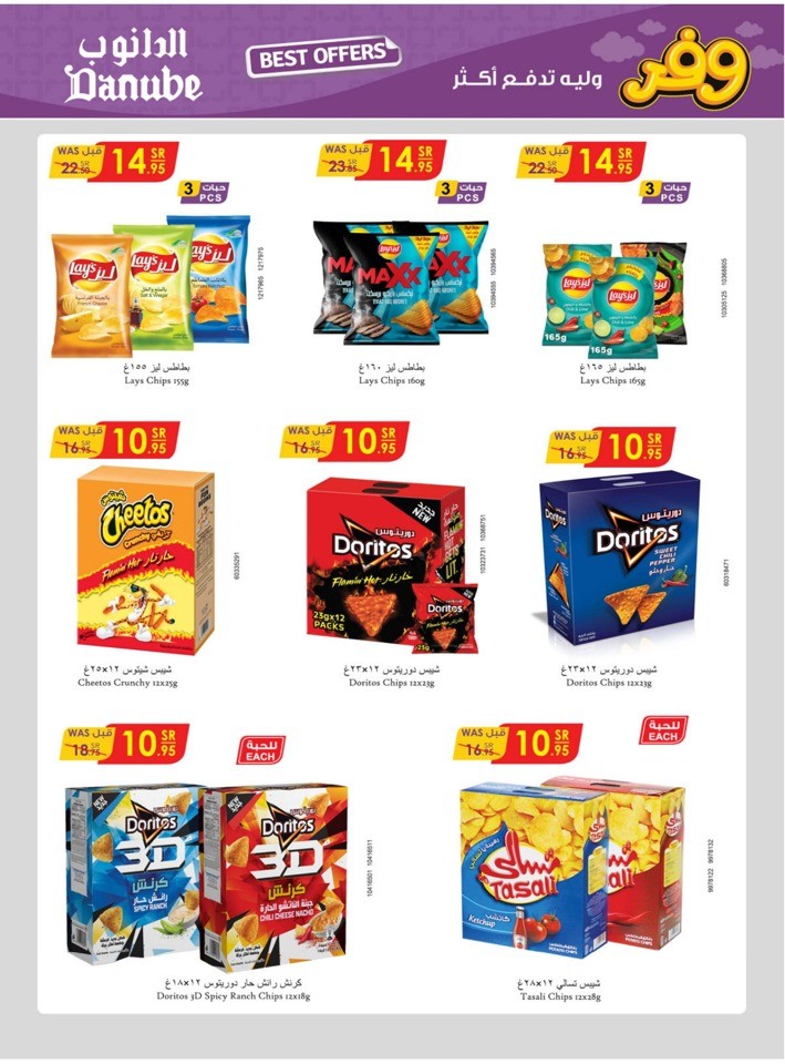 Danube Weekly Best Offer