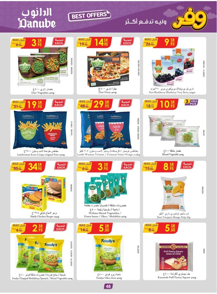Danube Weekly Best Offer