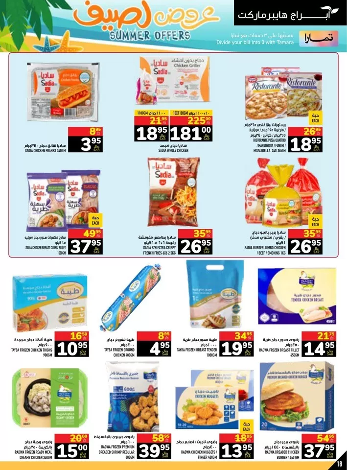 Abraj Hypermarket Summer Offers