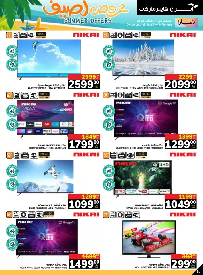Abraj Hypermarket Summer Offers