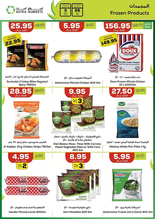 Astra Markets Big Deals