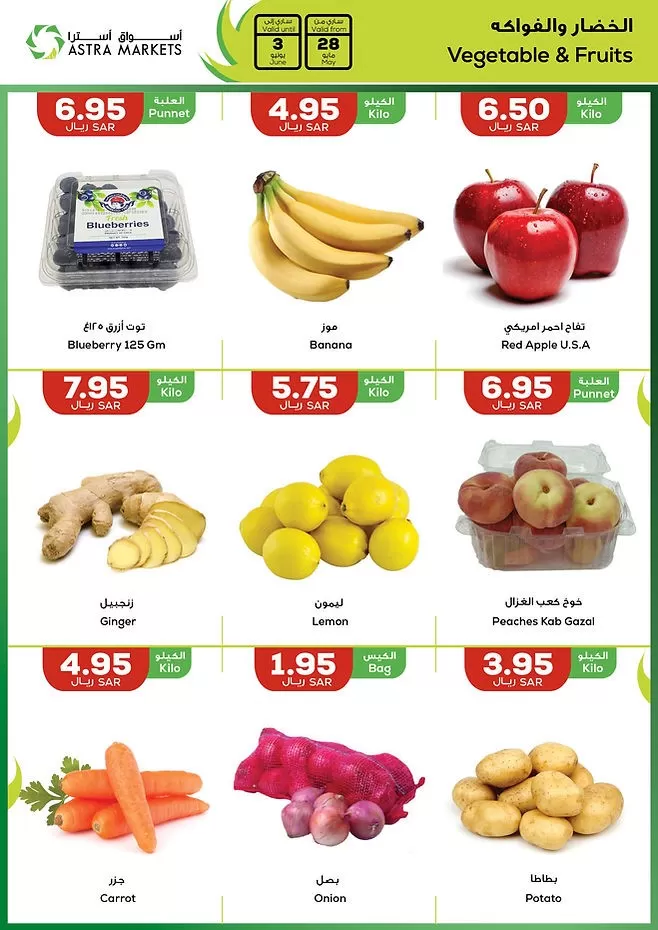 Astra Markets Big Deals