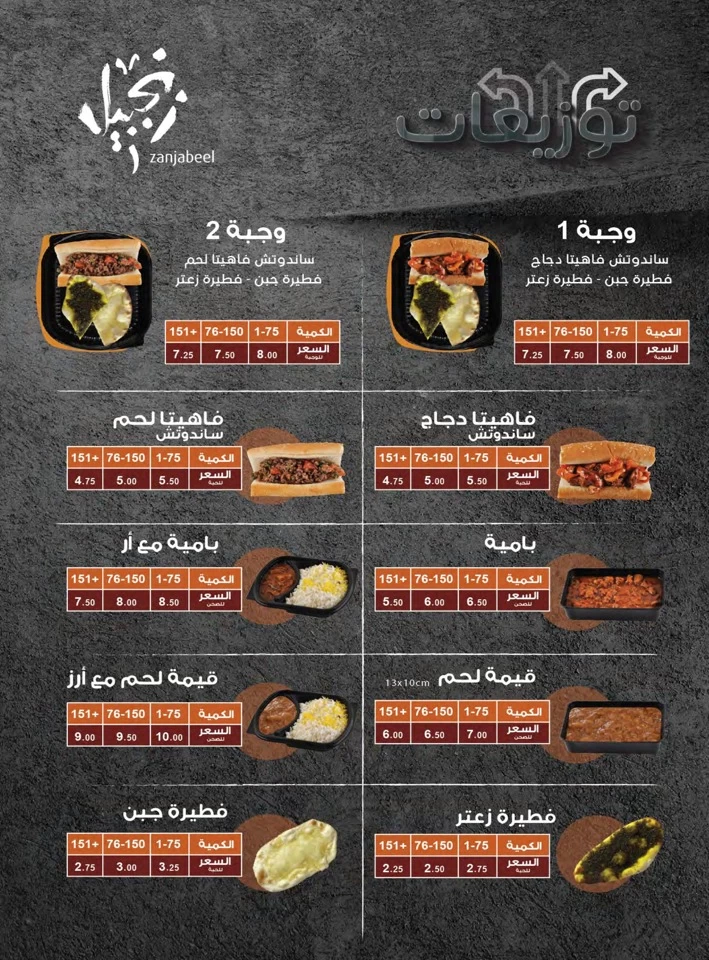 Muntazah Markets Weekly Promotion