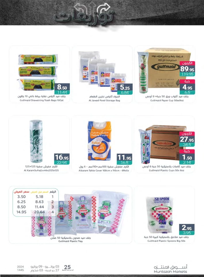 Muntazah Markets Weekly Promotion