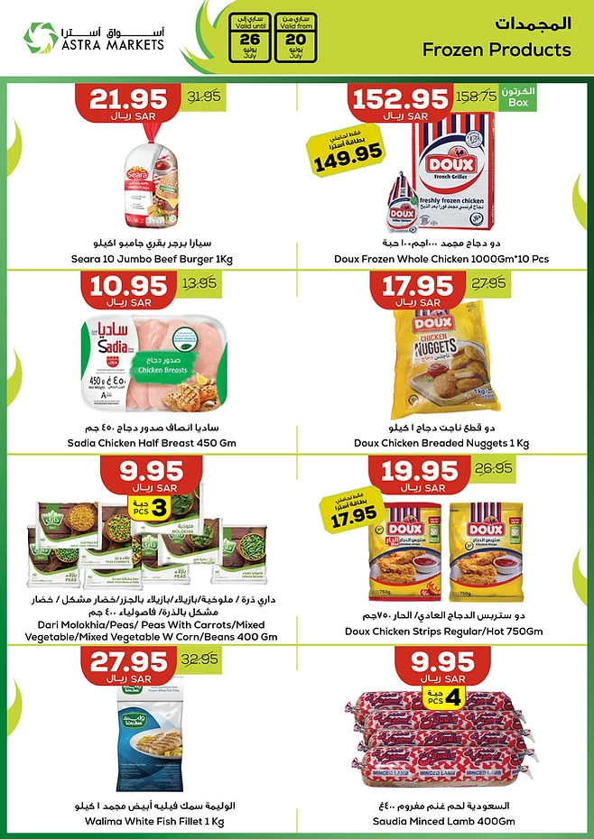 Astra Markets July Promotion