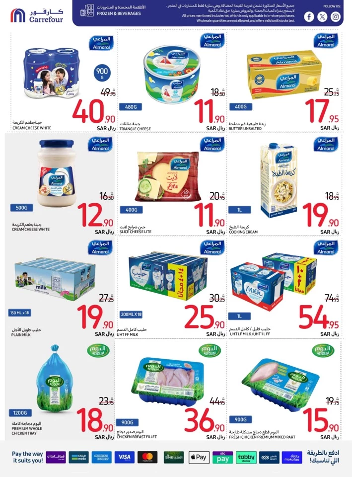 Carrefour Super Weekly Promotion