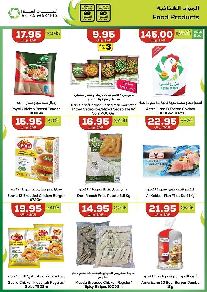 Astra Markets August Deals