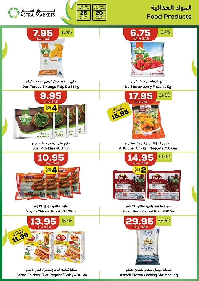 Astra Markets August Deals