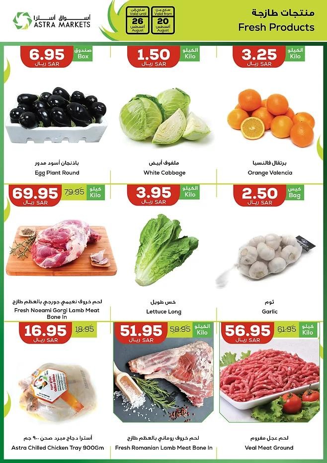 Astra Markets August Deals