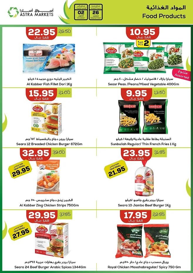 Astra Markets Super Sale