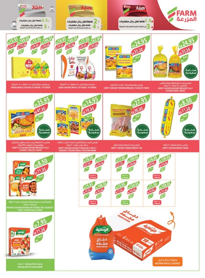 Farm Superstores Best Offers