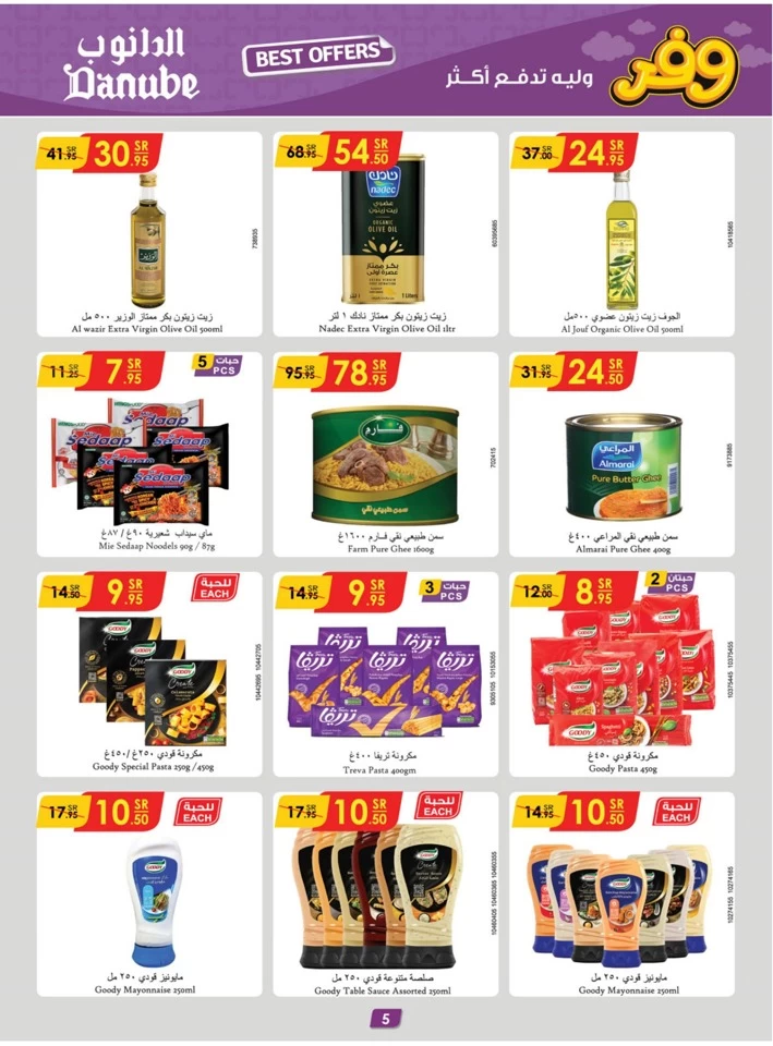 Danube Shopping Deals