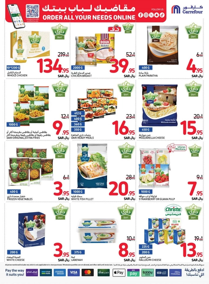 Carrefour Always Lowest Price