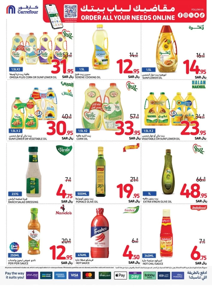 Carrefour Always Lowest Price