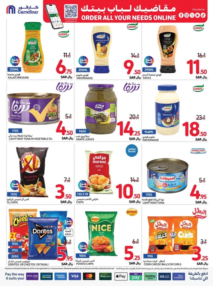 Carrefour Always Lowest Price