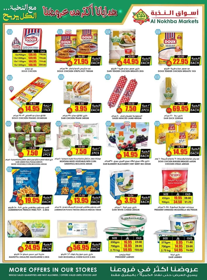 Al Nokhba Markets Weekly Offer