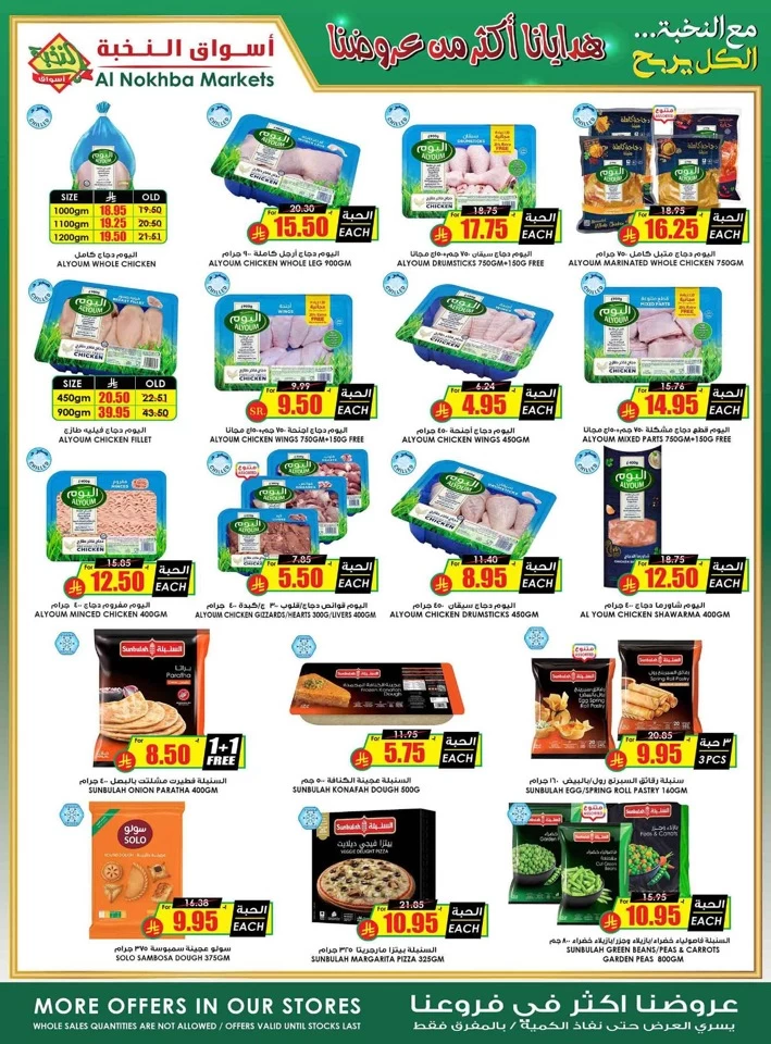 Al Nokhba Markets Weekly Offer