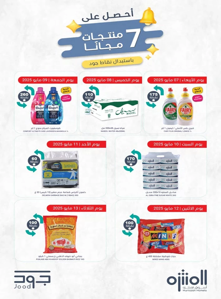  عروض أسواق المنتزه  من 07 إلى 13 مايو 2025