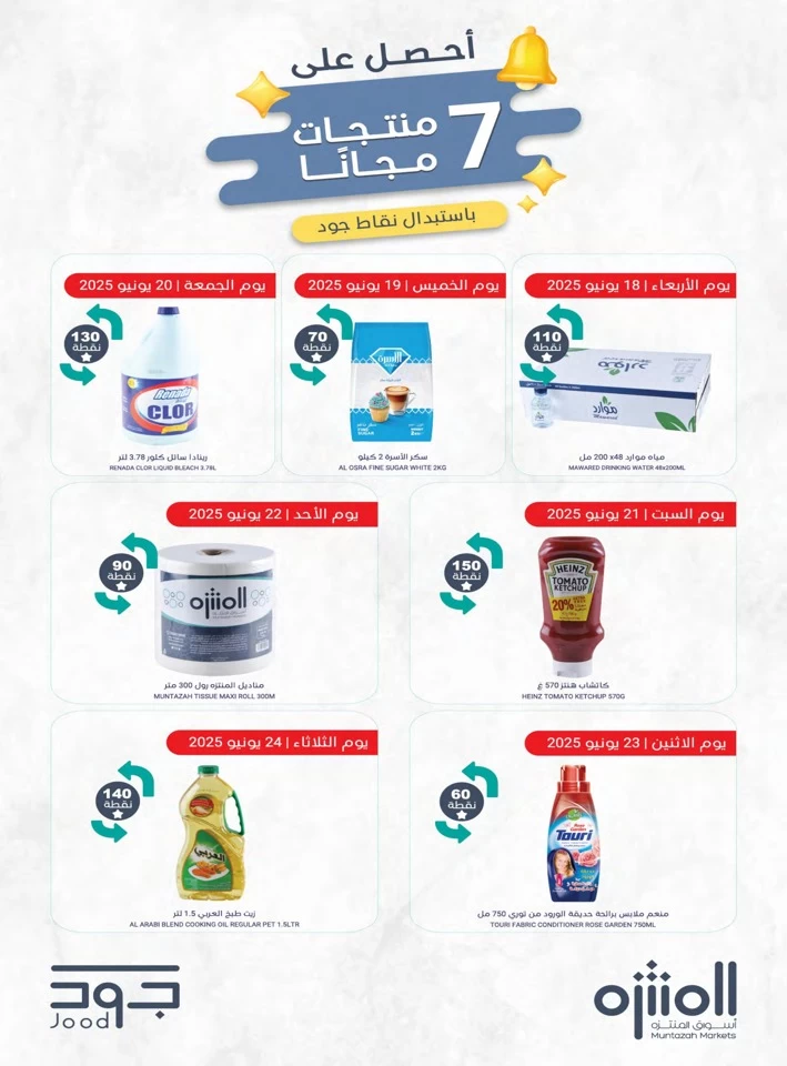  عروض أسواق المنتزه  من 18 إلى 24 يونيو 2025