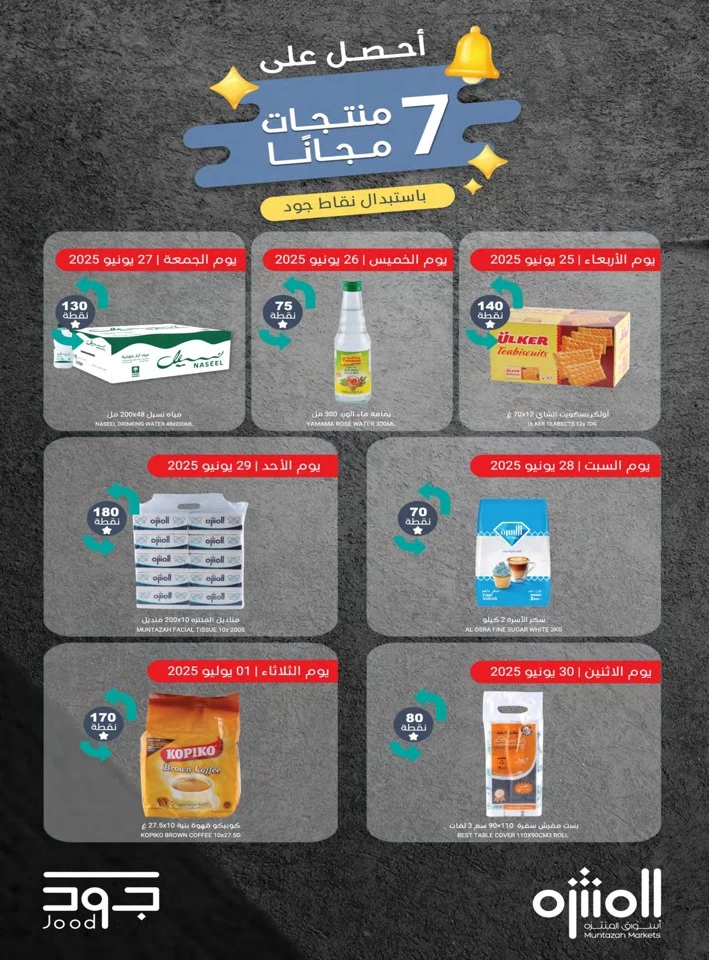 عروض أسواق المنتزه  من 25 يونيو إلى 01 يوليو 2025