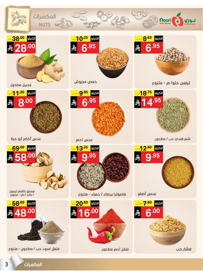 Noori Super Market Summer Offers