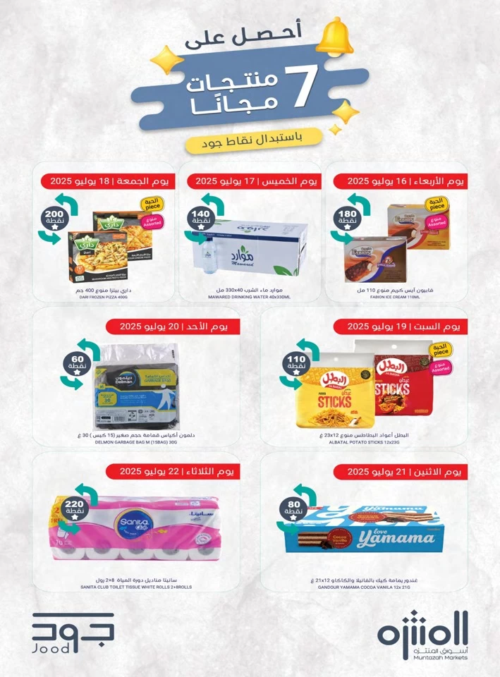 Muntazah Markets Summer Offers