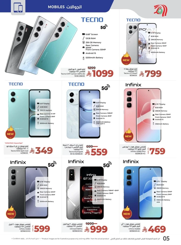 Lulu Digi Savers