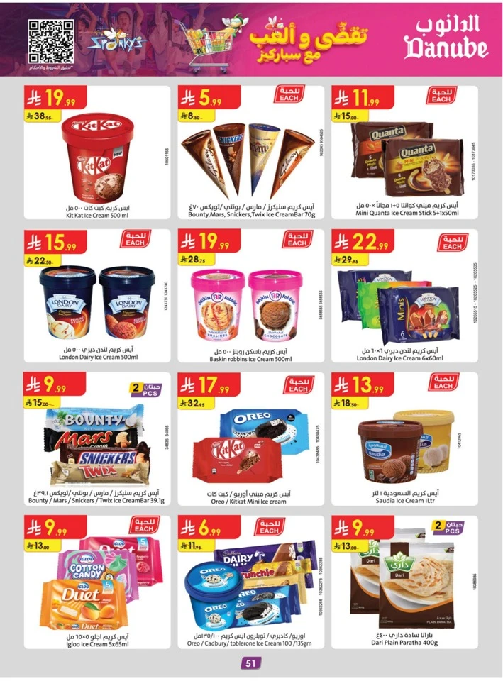 Danube Chocolate Week Promotion