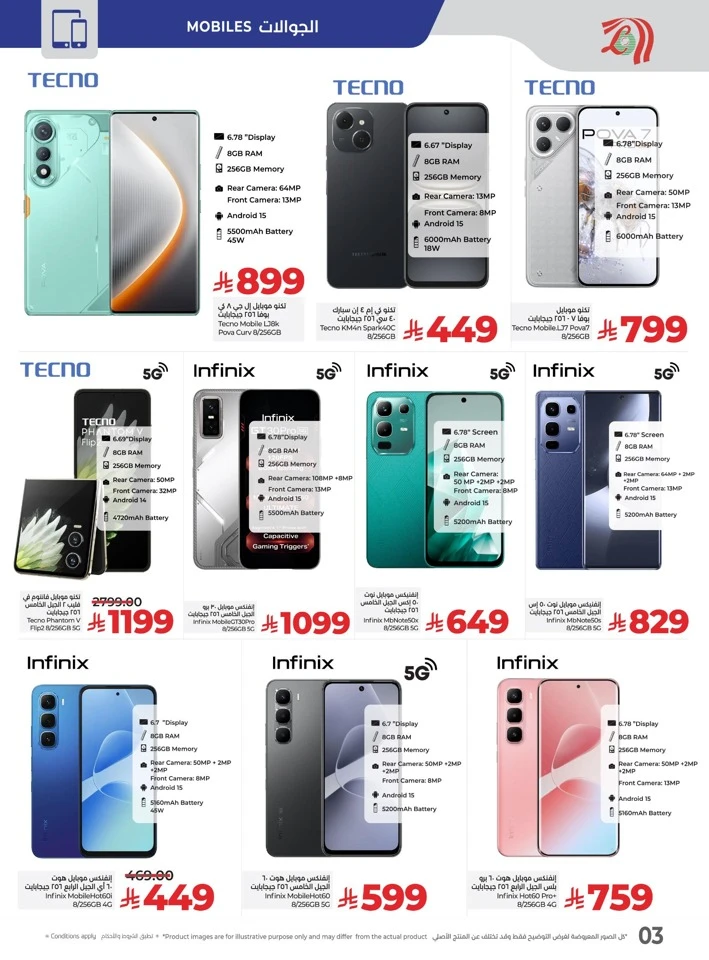 Lulu Digi Tech Big Promotions