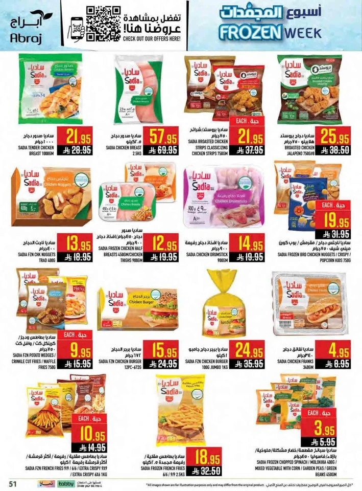 Abraj Hypermarket Ahlan Ramadan