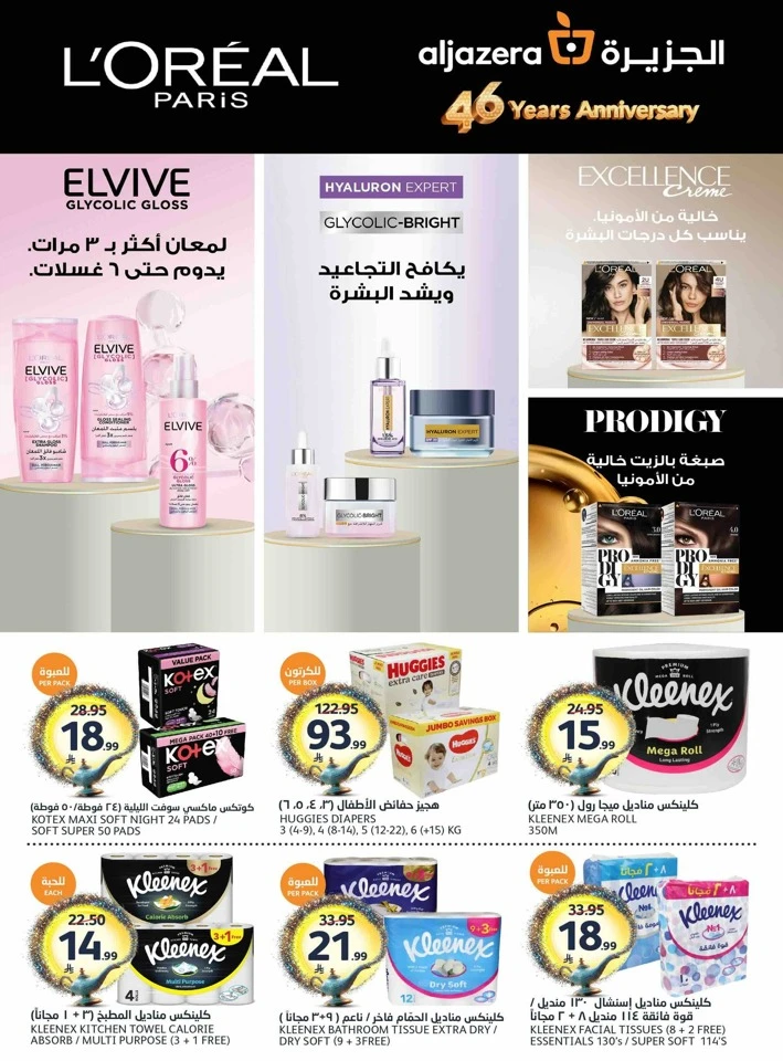 Aljazera Markets Your Wishes Offer