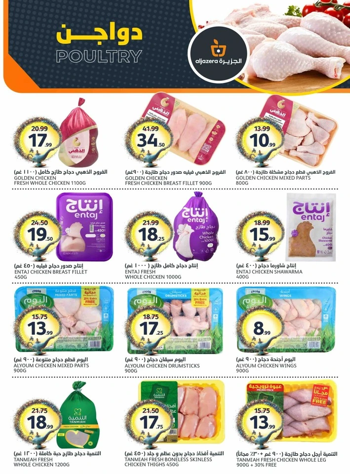 Aljazera Markets Your Wishes Offer