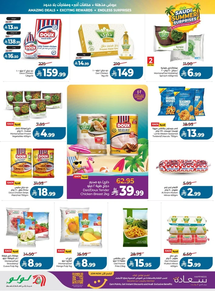 Lulu Summer Surprises Offers