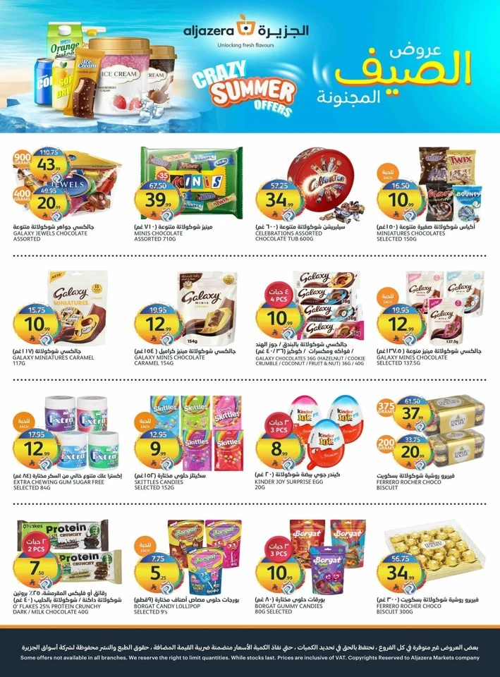 Aljazera Markets Crazy Summer