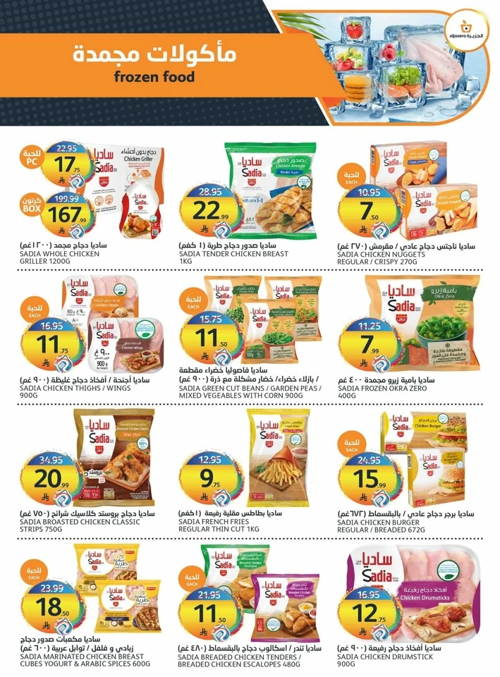 Aljazera Markets Crazy Summer
