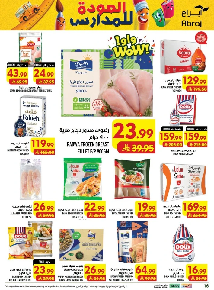 Abraj Hypermarket Price Crash