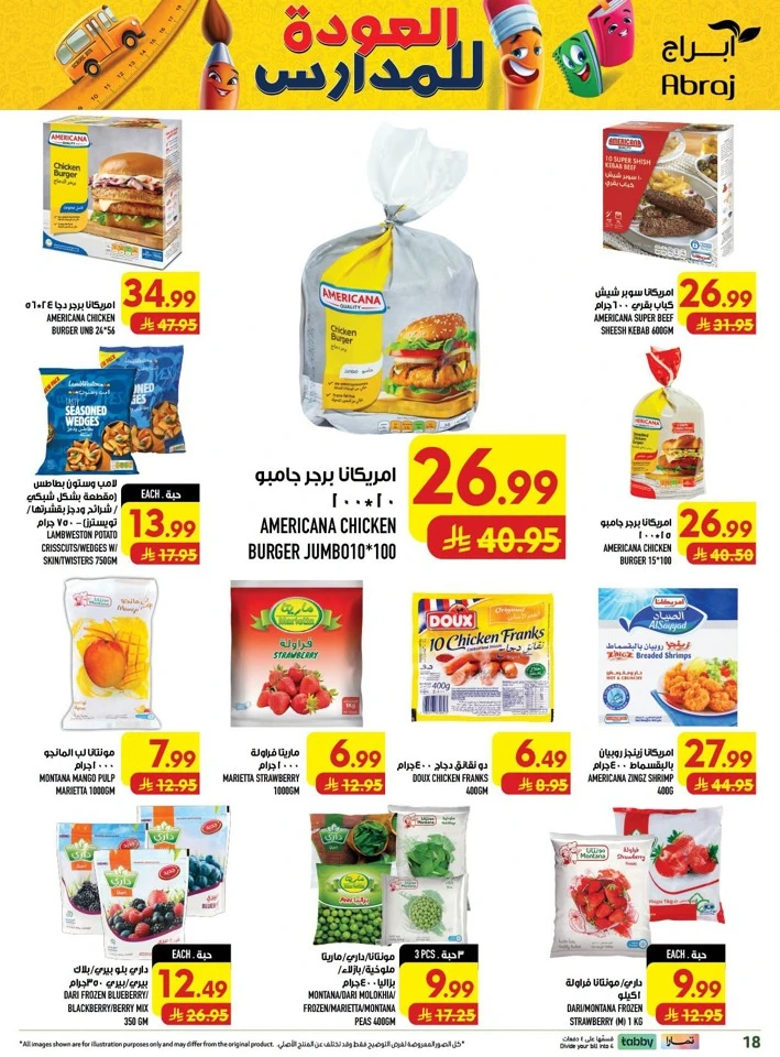 Abraj Hypermarket Price Crash